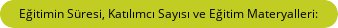 Eğitimin Süresi, Katılımcı Dökümanı ve Eğitim Materyalleri: